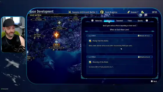 Gran Dragnica Story Mode gameplay loop on Meltitea